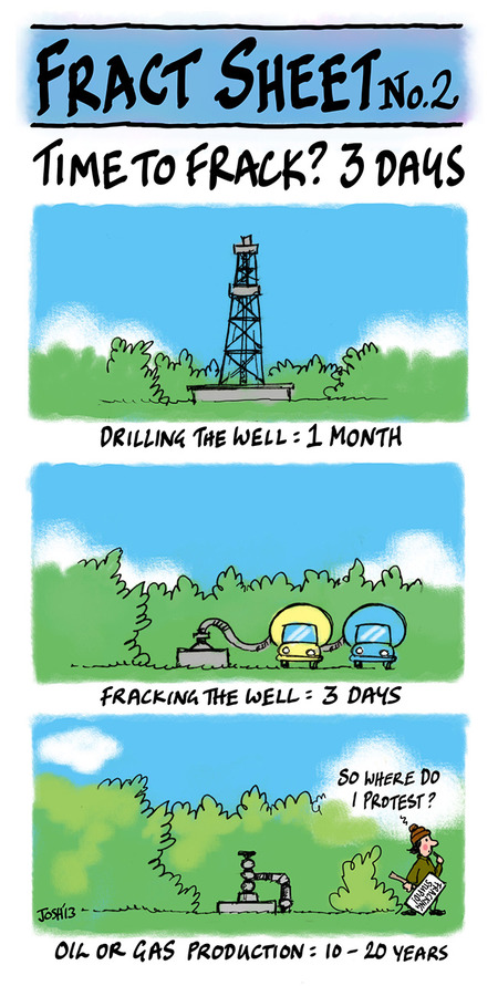 josh_fracking