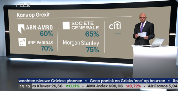 Alleen de Citibank verwacht geen Grexit