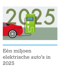Wat is er groen aan elektrische auto's, waarin Natuur en Milieu van Olof van der Gaag nu een handeltje opzet? Je moet de gehele levenscyclus meenemen