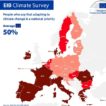 EIB Climate Survey